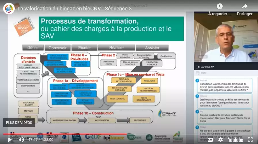 29 Jul 2020 - Olivier Marchand, CRMT's CTO intervention in the webinar "VALORISATION OF BIOGAS IN BIOGNV"