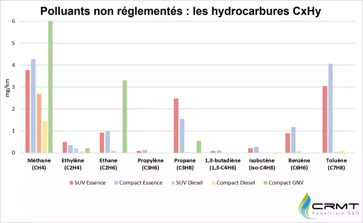 11 Sep 2023 - CORTEA: Measurements for a better air quality